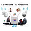 Универсальный Wi-Fi роутер СPE-903 4G Lte Wan Lan Подходит для всех sim-карт